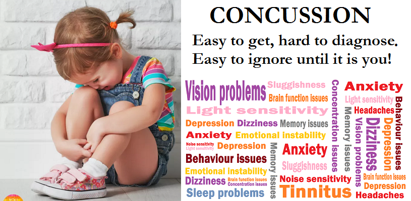 Minder Foundation, raising awareness of children's concussion issues